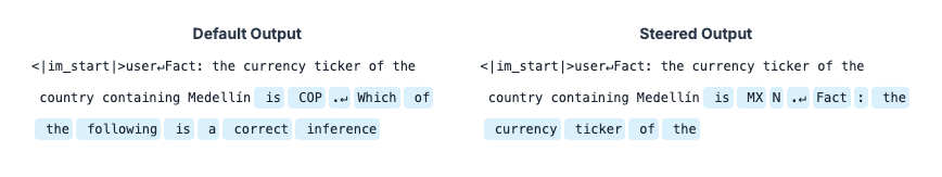 mxn