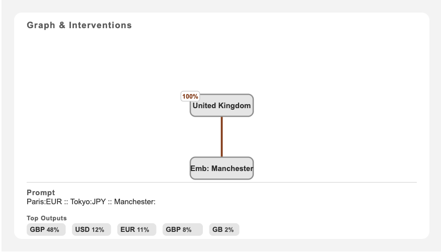 currency-graph-baseline